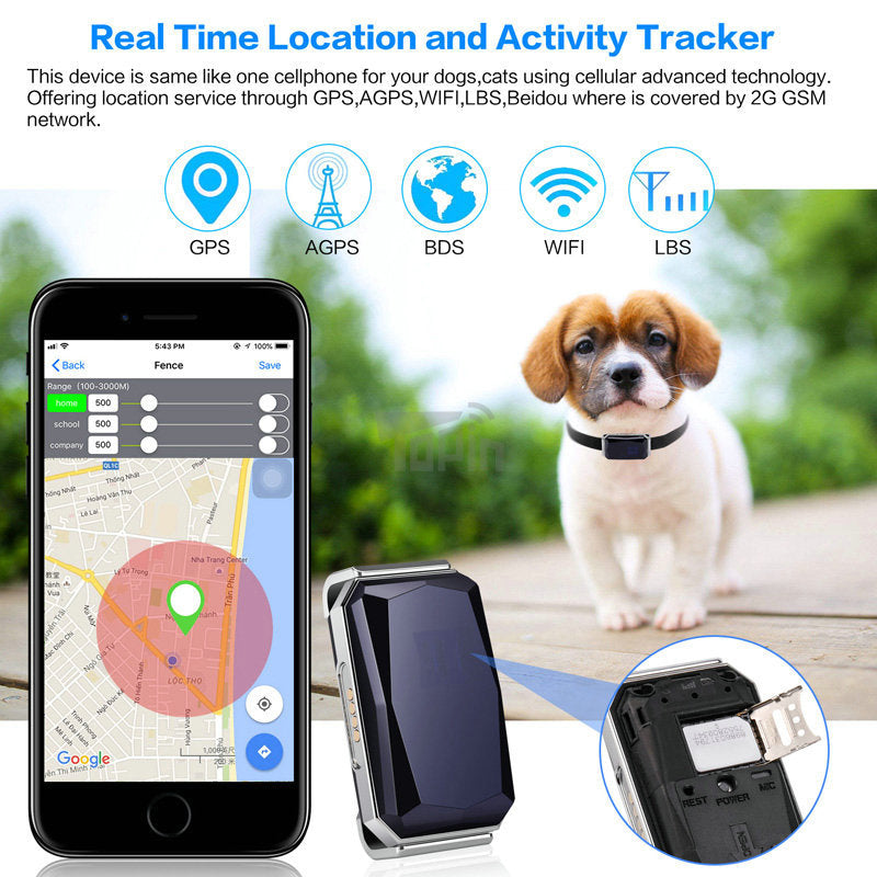 Pet GPS Tracker – Real-Time Location & SOS Alerts